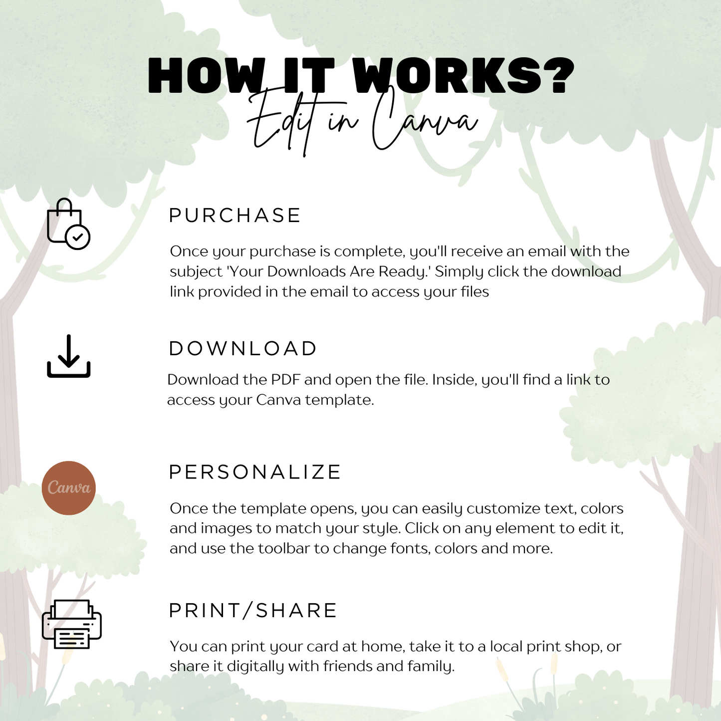 Editable Zoo Jungle Birthday Invitation Template | Instant Download | Canva Editable Birthday Invite | Printable Jungle Party Invitation