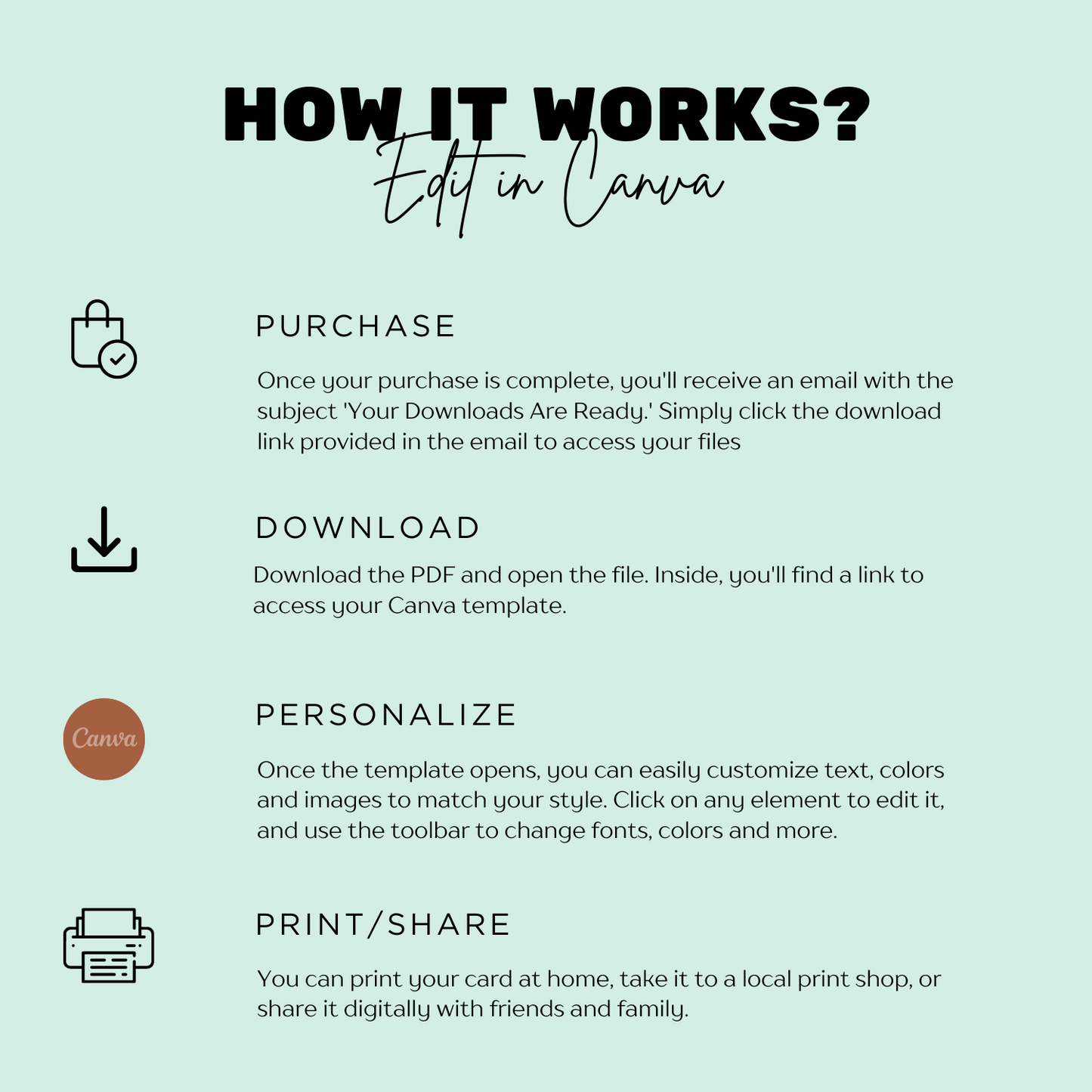 Dino Birthday Template | Instant Download | Canva Pro