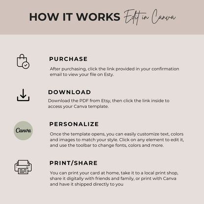 Wedding Planner Business Card | Canva Template