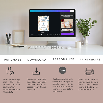 Ocean Theme Birthday Party | Sea Life 1st Birthday Printable | Canva Template