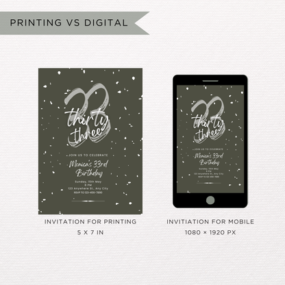 Confetti Birthday Invite  | Canva Template