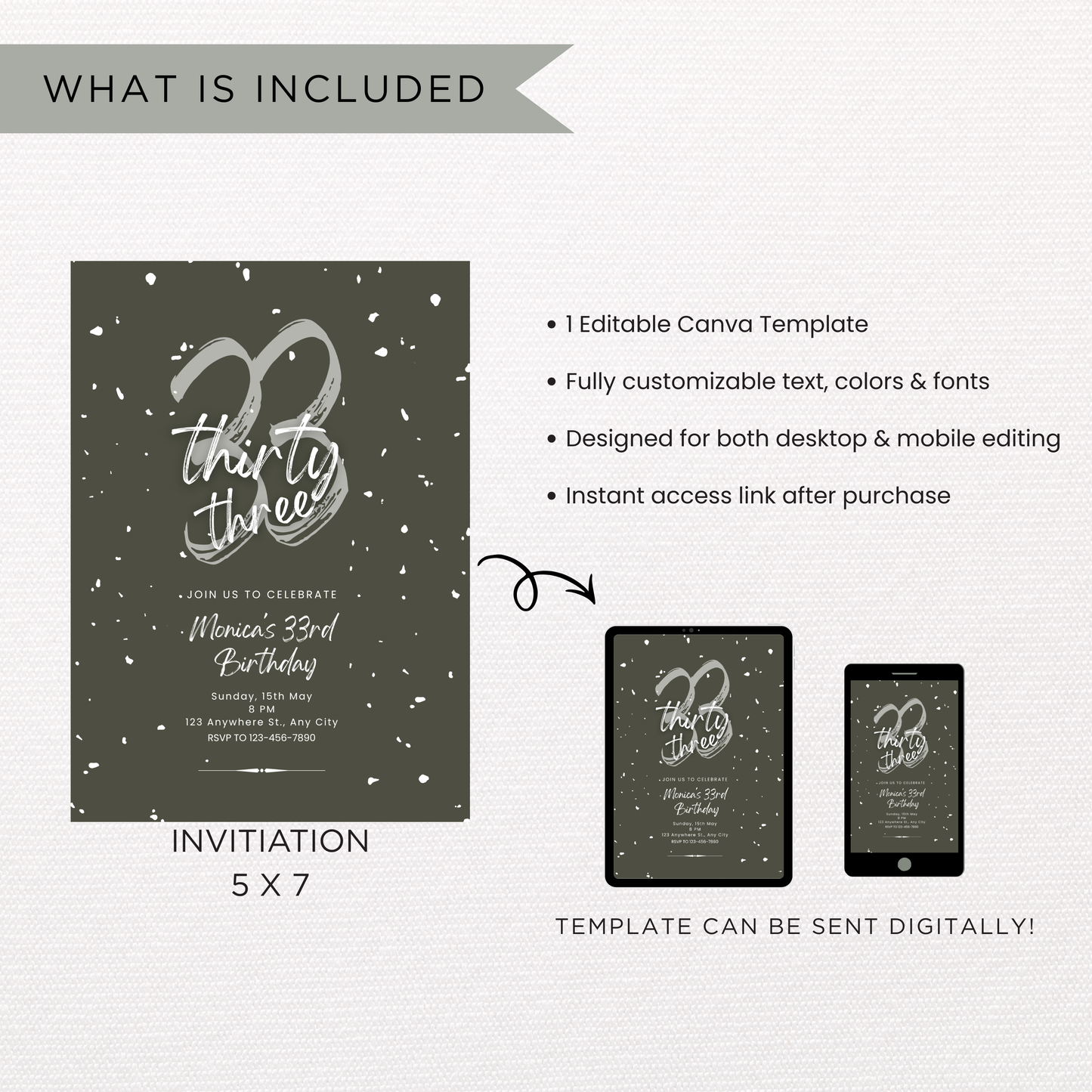 Confetti Birthday Invite  | Canva Template